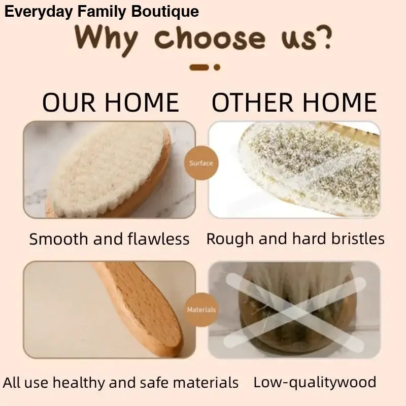 Comparison chart showing differences between two types of cleaning brushes.