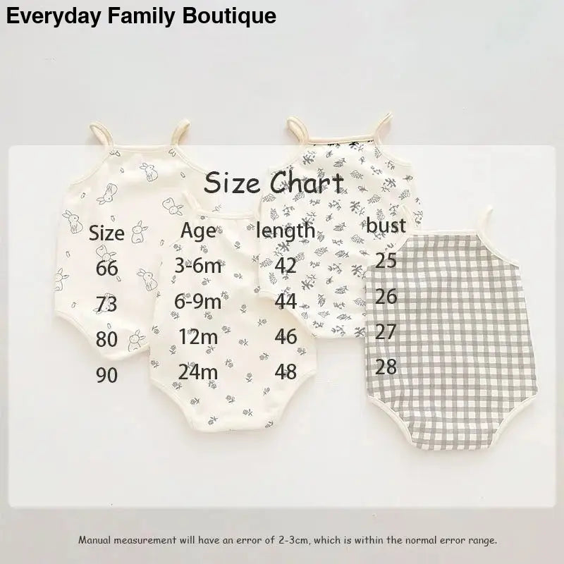 Size chart for baby onesies showing measurements by age group.